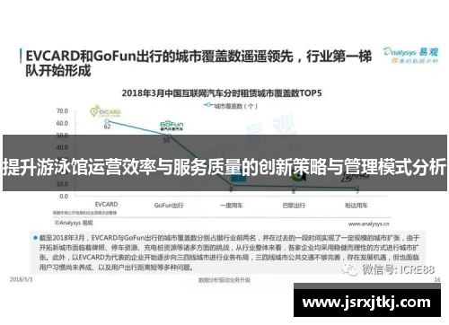 提升游泳馆运营效率与服务质量的创新策略与管理模式分析